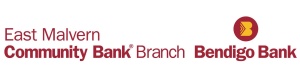 Bendgio Bank supports the Timberwolves Basketball Club